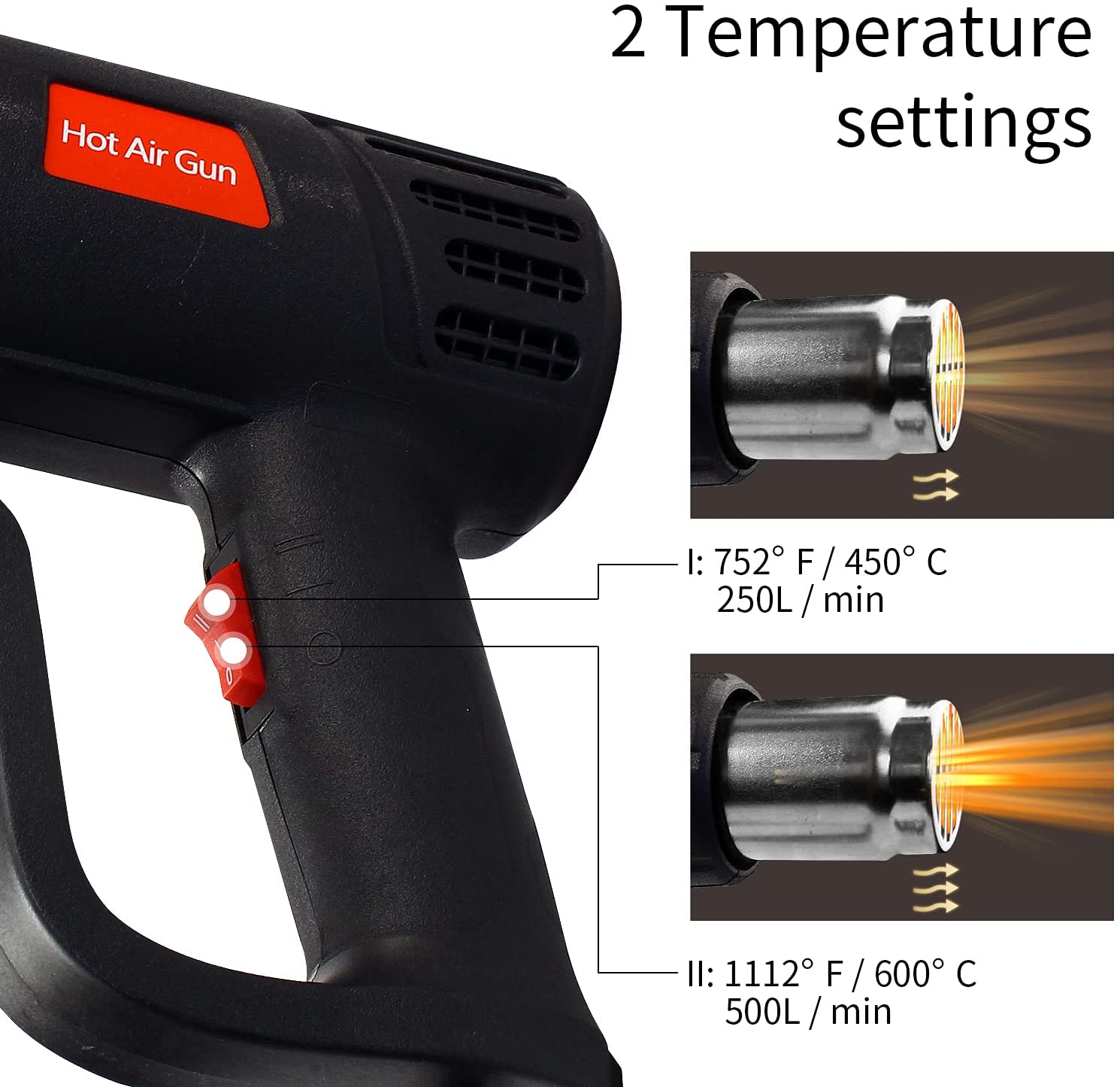 Zhejiang Tianyu industry Co. Ltd Supplier Factory Manufacturer Make and Sale Dual Temperature 300-500℃ Hot Air Gun TQR-85A Heat Gun Power Tool Kits