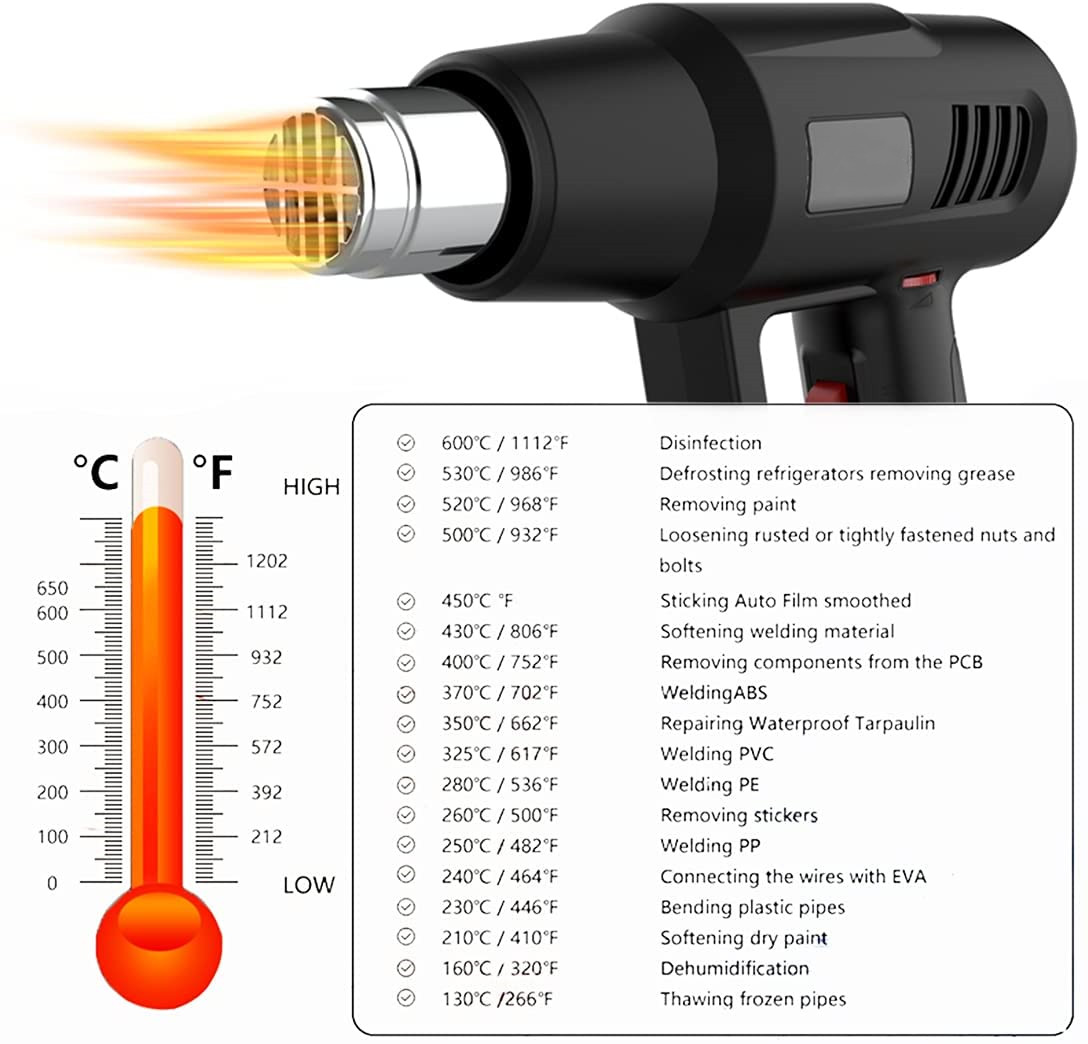 Zhejiang Tianyu industry Co. Ltd Factory Produce and Sale Electric Dual Air Speed Adjustable Gear 1400W Stepless Regulation Adjustable Temperature Hot Air Gun TQR-85B Series Handheld Heat Gun