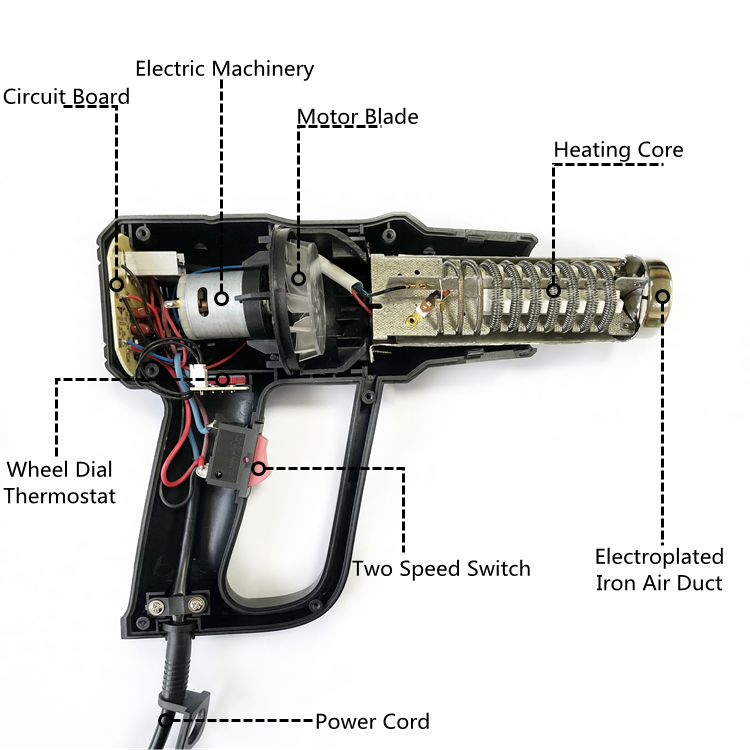 Zhejiang Tianyu industry Co. Ltd Supplier Factory Manufacturer Produce and Supply Stepless Regulation Temperature Hot Air Gun Variable Temperature TQR-85C Series Dual Speed-Setting Heat Gun