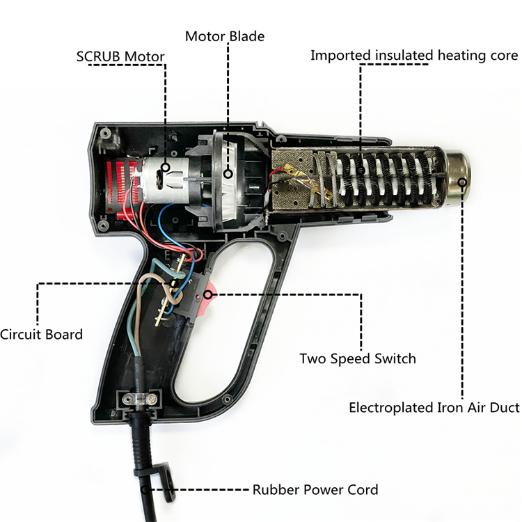 Zhejiang Tianyu industry Co. Ltd Supplier Factory Manufacturer Manufacture and Making Hot Air Gun Variable Temperature Control TQR-83 Series Heat Gun