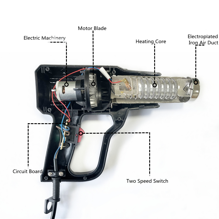 Zhejiang Tianyu industry Co. Ltd Supplier Factory Manufacturer Making and Selling Heat Gun Dual Temperature 300℃ & 500℃ Controls and Dual Airflow Controls 250 L/min & 500 L/min Setting 1400W Hot Air Wind Blower TQR-85A1 Hot Air Gun