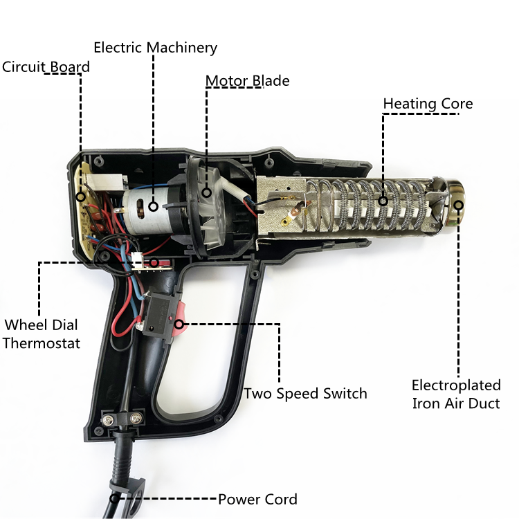 Zhejiang Tianyu industry Co. Ltd Supplier Factory Manufacturer Manufacture and Supply Dual-Temperature Settings 300℃ & 500℃ Hot Air Gun TQR-85C1 Dual Air Flow 250/min & 500 L/min Control 1400W Heat Gun Zhejiang Tianyu industry Co. Ltd Supplier Factory Manufacturer Manufacture and Supply Dual-Temperature Settings 300℃ & 500℃ Hot Air Gun TQR-85C1 Dual Air Flow 250/min & 500 L/min Control 1400W Heat Gun