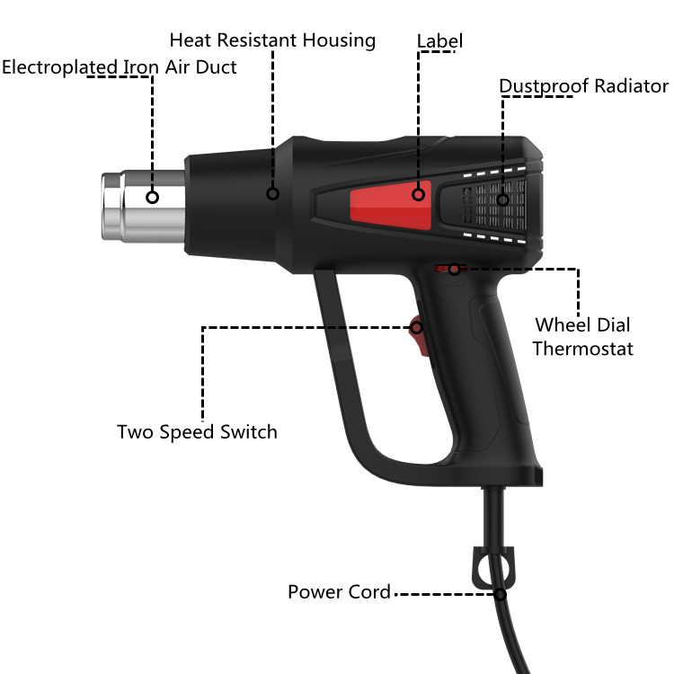 Zhejiang Tianyu industry Co. Ltd Supplier Factory Manufacturer Manufacture Make Heat Gun 1400W Electric Variable Temperature 50℃ - 500℃ Hot Air Gun TQR-85C2 Dual Airflow Seting 250/min or 500 L/min Paint Stripper Repair Tool