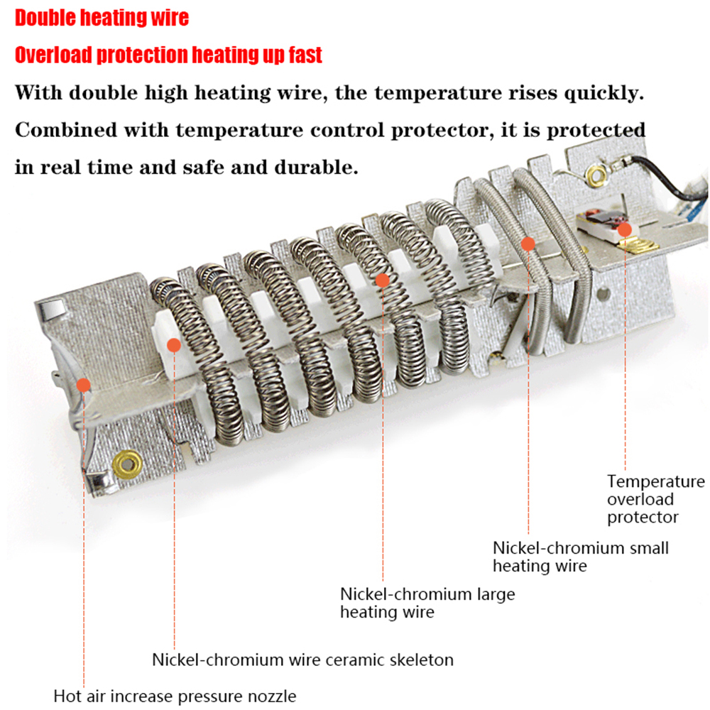 Zhejiang Tianyu industry Co. Ltd Supplier Factory Manufacturer Make and Wholesale Dual Temperature Setting 300℃ & 500℃ Hot Air Gun TQR-85A1 Dual Airflow Controls 250L/min & 500 L/min Heat Gun