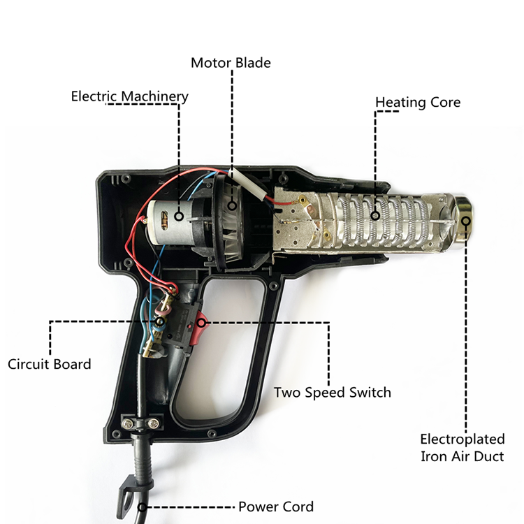 Zhejiang Tianyu industry Co. Ltd Supplier Factory Manufacturer Making and Selling Dual Temperature Settings 300℃ & 500℃ Heat Gun And Two Airflow 250L/min & 500 L/min Settings TQR-85B1 Hot Air Gun