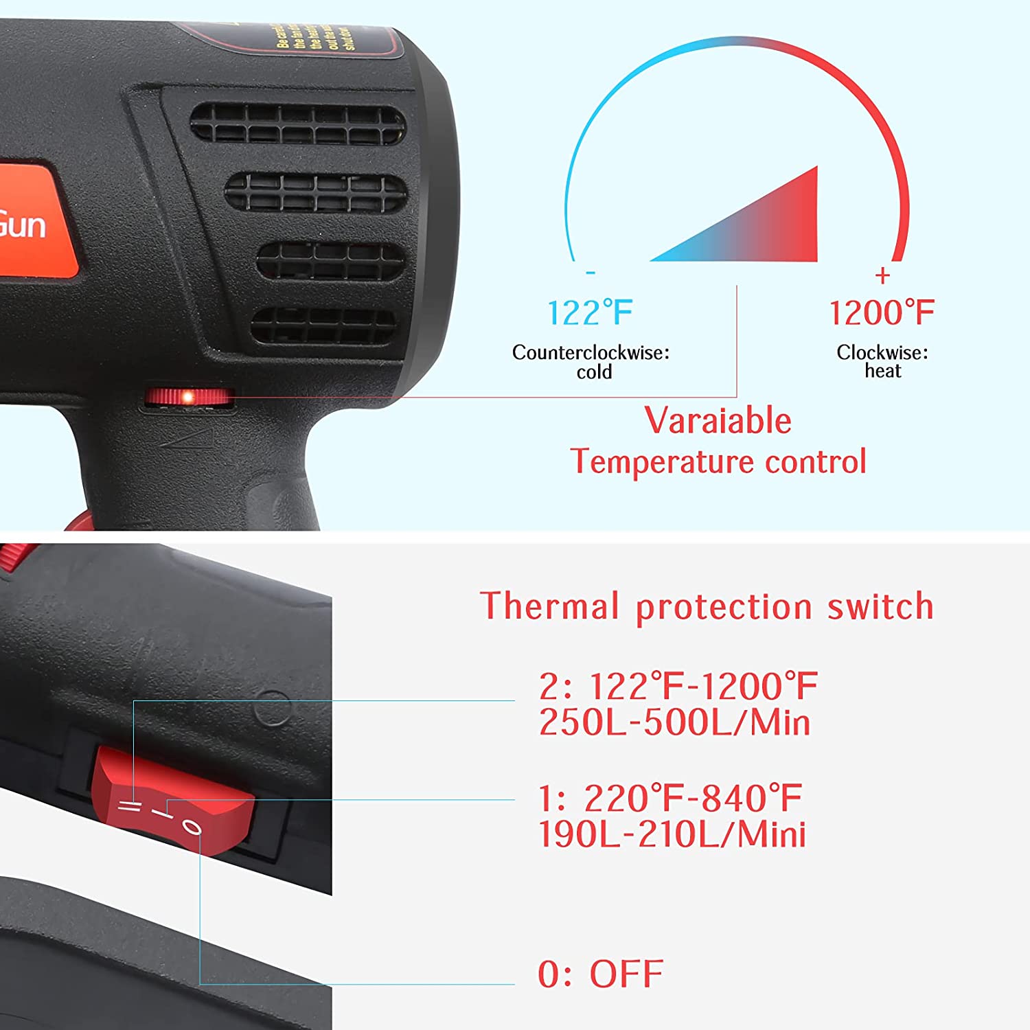 Zhejiang Tianyu industry Co. Ltd Supplier Factory Manufacturer Make and Supply Heavy Duty 1400W Hot Air Gun TQR-85A2 Variable Temperature Control 50℃-500℃ Heat Gun