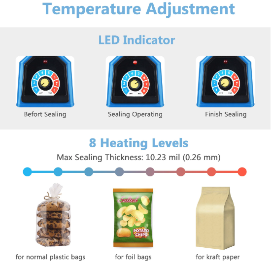 Zhejiang Tianyu industry Co. Ltd. Supplier Factory Manufacturer Supply and Sale Manual Sealing 2.0 mm Width Impulse Plastic Bag Heat Sealer PFS Series Desktop Poly Tubing Packaging Machine