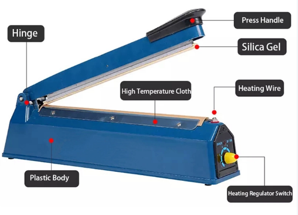 Zhejiang Tianyu Industry Co., Ltd Supplier Factory Manufacturer Make and Sale Hand Impulse Plastic Bag Sealer ABS Plastic Shell PFS-Series Table Top Make Heat Press Plastic Film Bag Sealing Machine