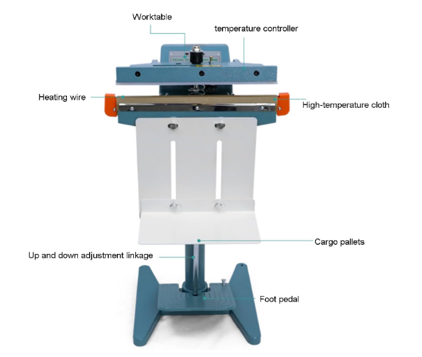 Zhejiang Tianyu Industry Co., Ltd Supplier Factory Manufacturer Make and Sale Foot-Operated Impulse Sealer PFS-Series Foot Pedal Plastic Bag Sealing Machine Zhejiang Tianyu Industry Co., Ltd Supplier Factory Manufacturer Make and Sale Foot-Operated Impulse Sealer PFS-Series Foot Pedal Plastic Bag Sealing Machine
